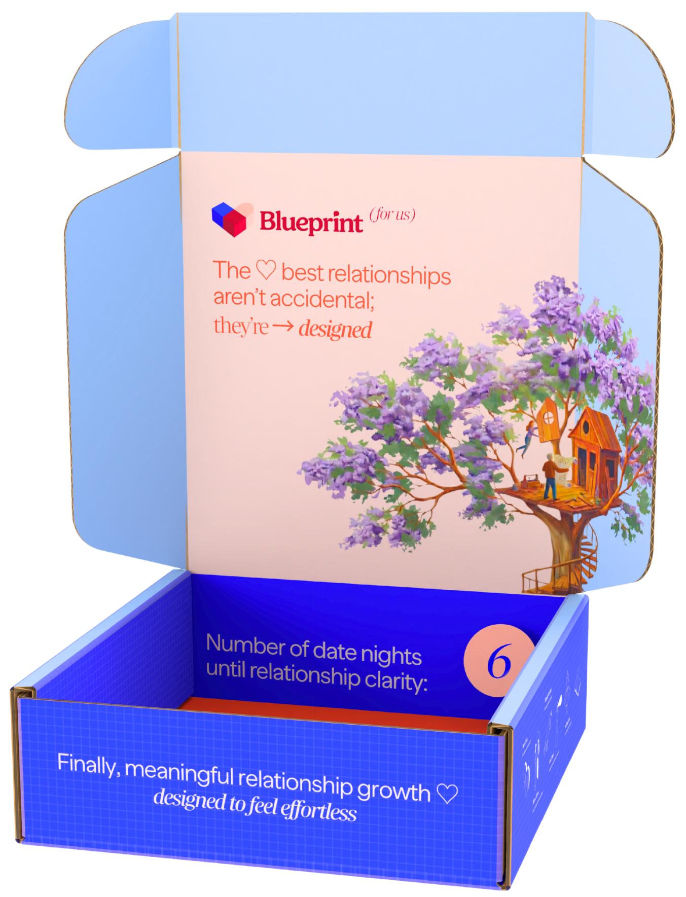 Bundle Content Image