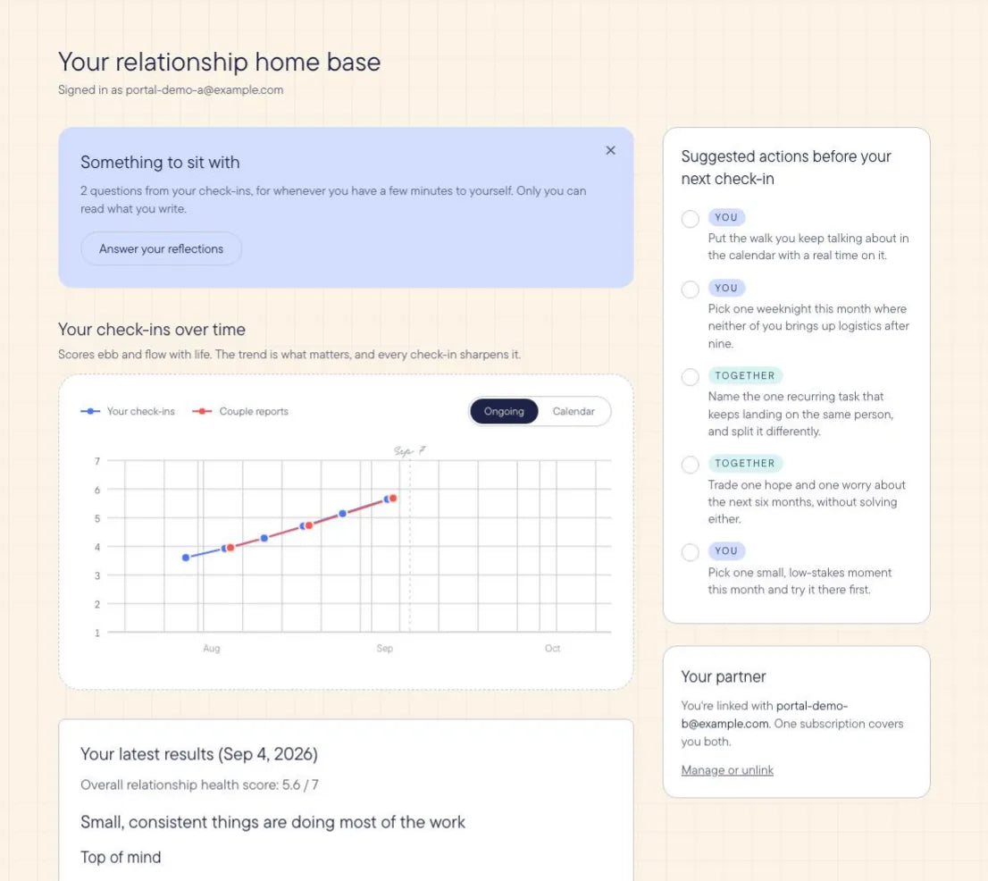 The Pulse Check home page, showing check-ins over time and the latest results