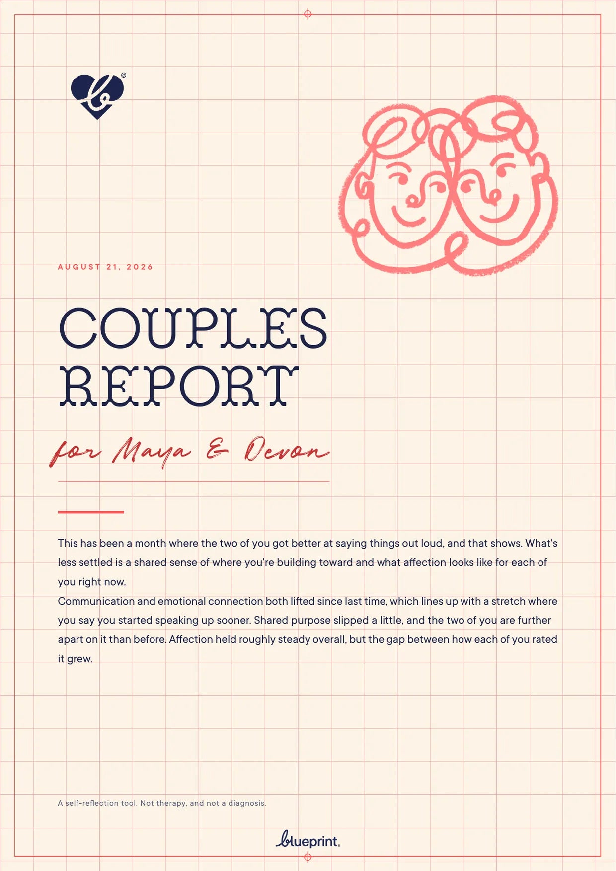 Couples Report, page 1